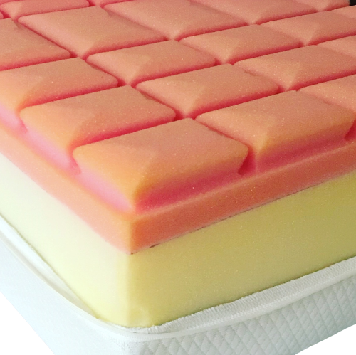 Swissan Luxus -Warmer/Cool Matrac