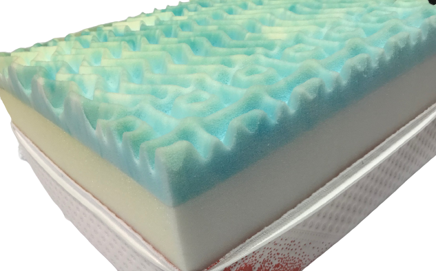 Swissan Luxus -Warmer/Cool Matrac - Image 4